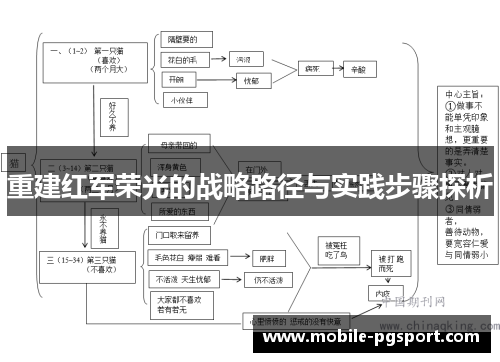 重建红军荣光的战略路径与实践步骤探析