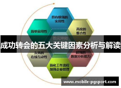 成功转会的五大关键因素分析与解读